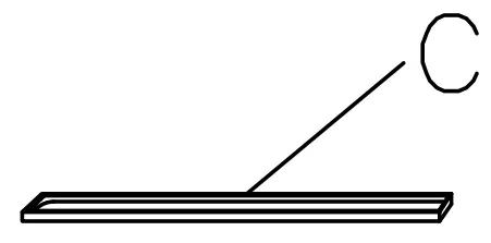 Parts Of Distribution