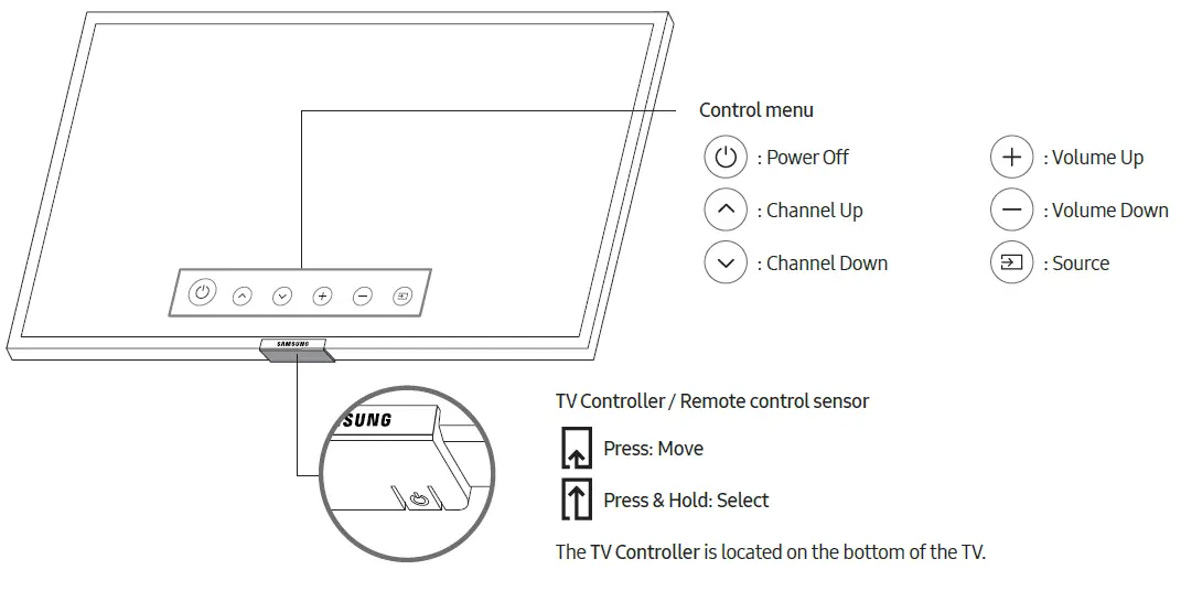 SAMSUNG-HG32NJ690WF-Hospitality-Displays-LED TV-03