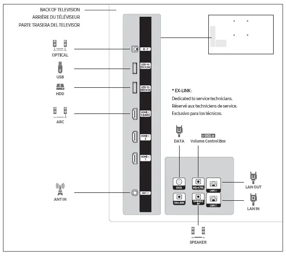 SAMSUNG-HG32NJ690WF-Hospitality-Displays-LED TV-06