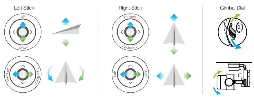 dji Phantom 4 Advanced Plus 4K Drone Quadcopter - 4