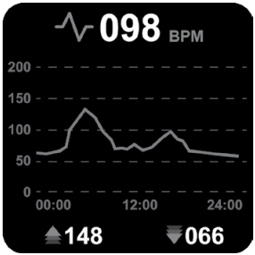 CANYON SW 78 Black Salt Smartwatch - fig 5