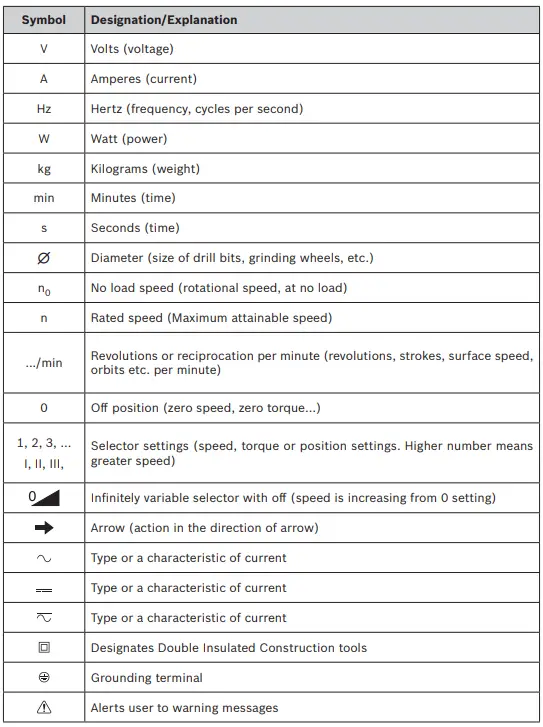 BOSCH-GKS18V-22L-18V-Brushless-Blade-Right-6-1-2-Inch-Circular-Saw-fig-2
