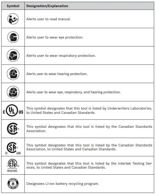BOSCH-GKS18V-22L-18V-Brushless-Blade-Right-6-1-2-Inch-Circular-Saw-fig-3