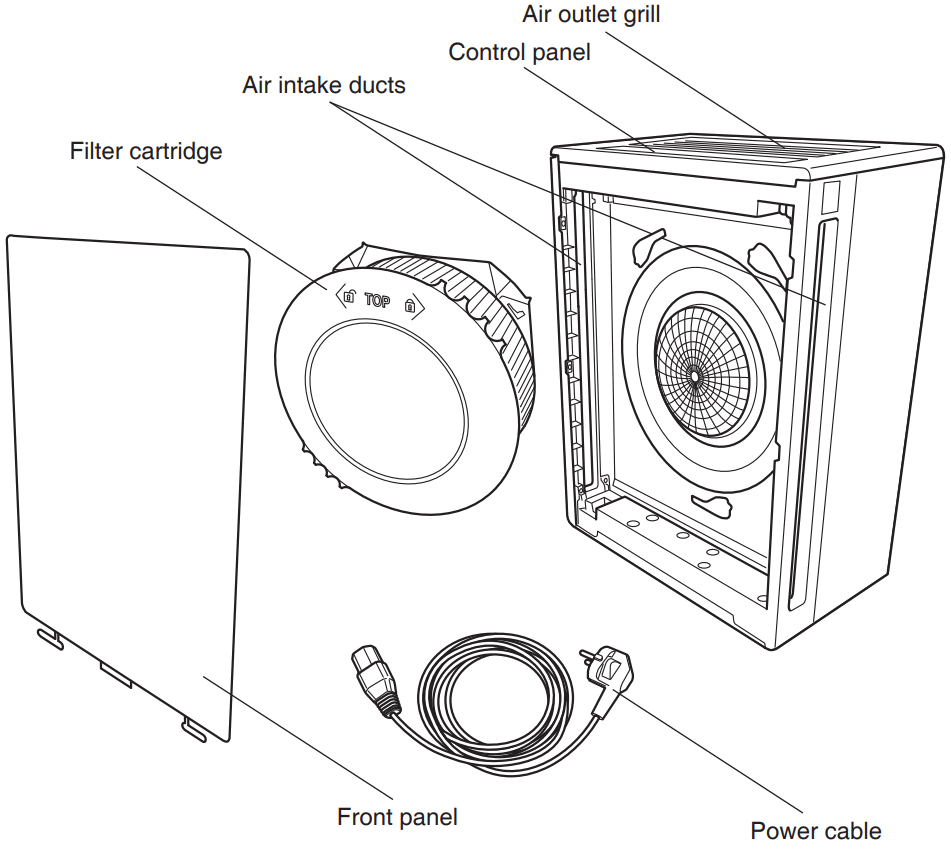 Ideal AP80 PRO Air Purifier - fig 11