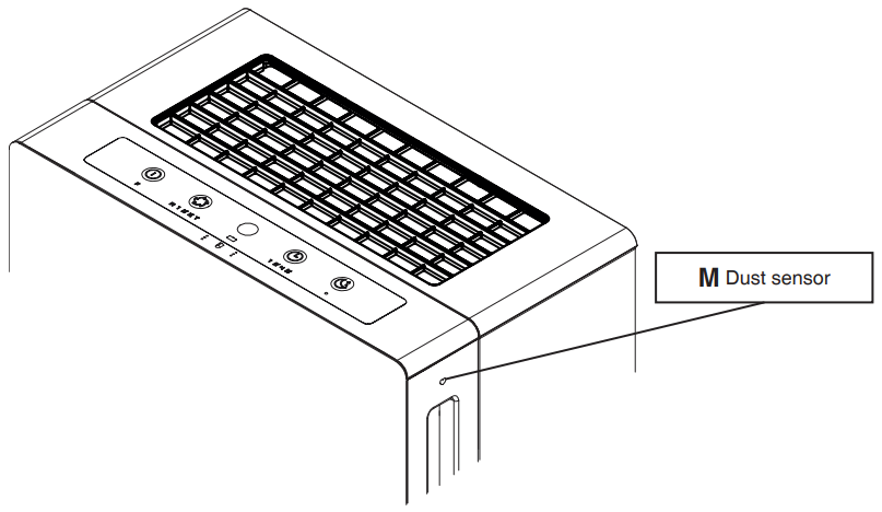Ideal AP80 PRO Air Purifier - fig 13