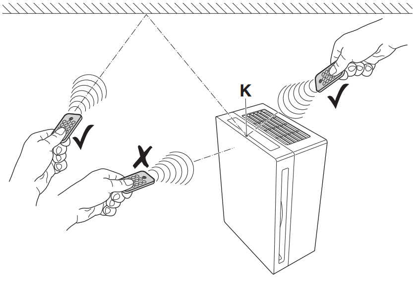 Ideal AP80 PRO Air Purifier - fig 17