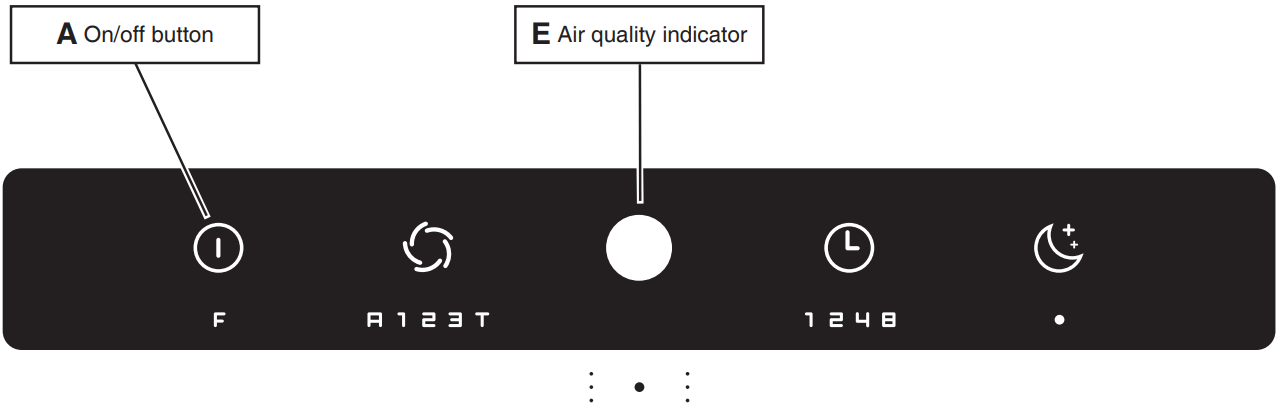 Ideal AP80 PRO Air Purifier - fig 21