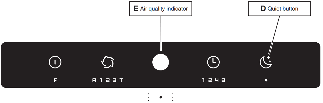 Ideal AP80 PRO Air Purifier - fig 27