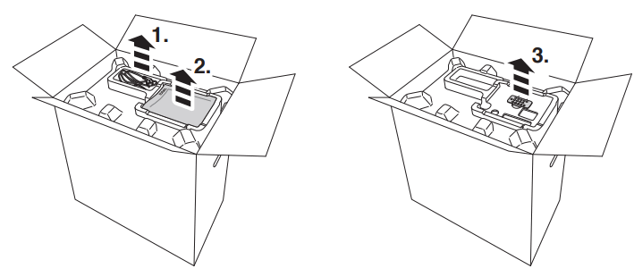 Ideal AP80 PRO Air Purifier - fig 3
