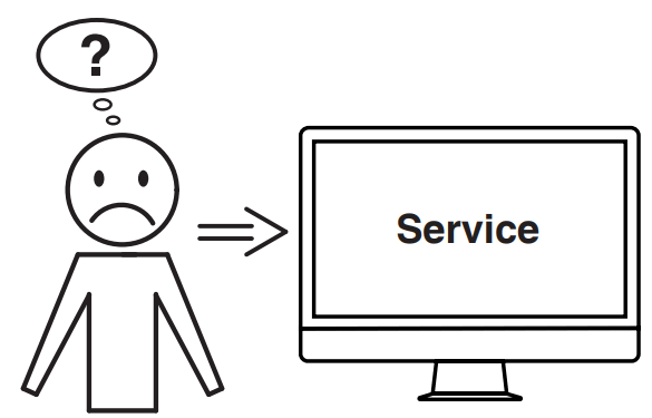 Ideal AP80 PRO Air Purifier - fig 31