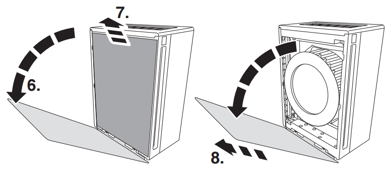 Ideal AP80 PRO Air Purifier - fig 6