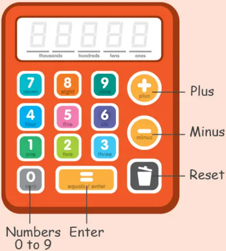 Learn from Ones to Thousands