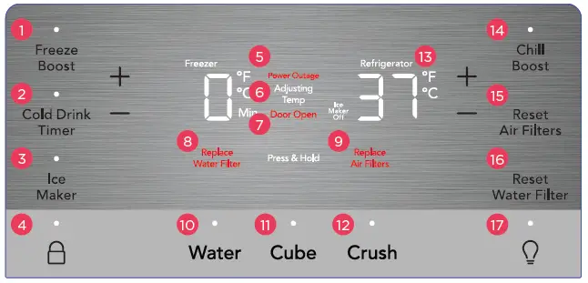 FRIGIDAIRE-GALLERY-GRQC2255BF-Multi-door-Refrigerator- (1)