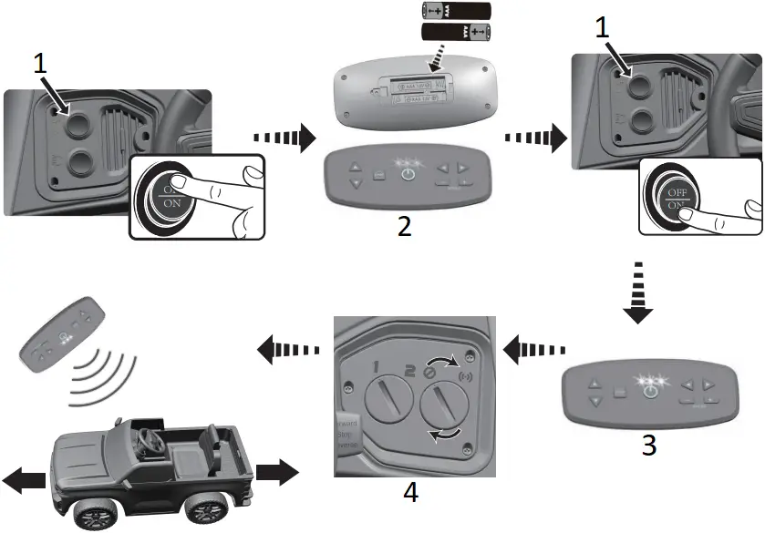 CHEVROLET KL-7018F - Pair parent remote control to vehicle 1