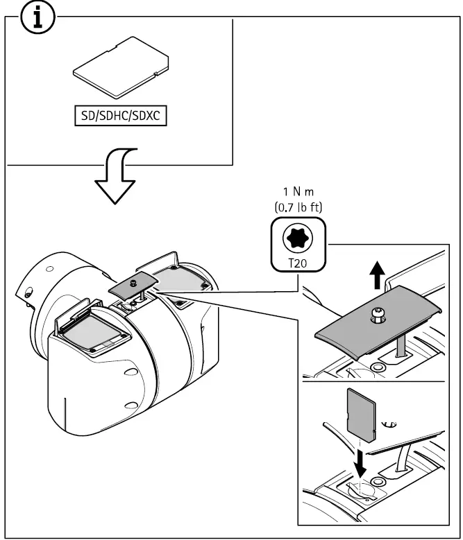 AXIS COMMUNICATIONS Q6215-LE PTZ Network Camera 04