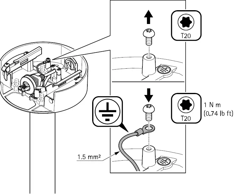 AXIS COMMUNICATIONS Q6215-LE PTZ Network Camera 14
