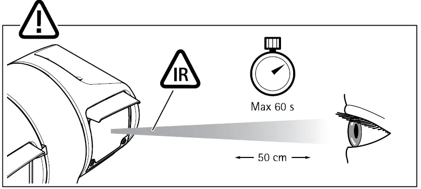 AXIS COMMUNICATIONS Q6215-LE PTZ Network Camera 15