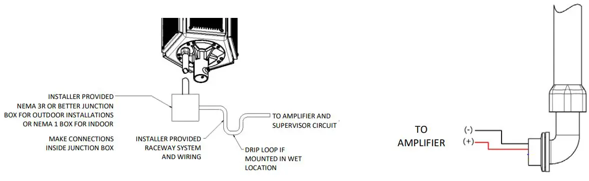 HYPERSPIKE-MA-Micro-500W-Omni-Directional-Loudspeaker-FIG 3