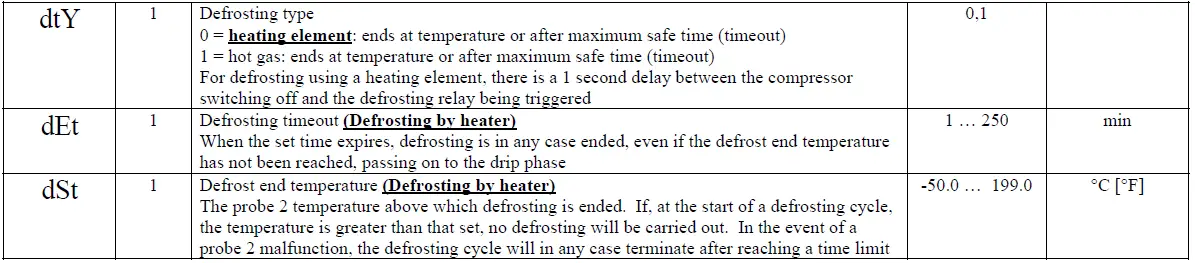 Diamond-AP50M-1A-Overlapping-Refrigeration-Unit-FIG-10