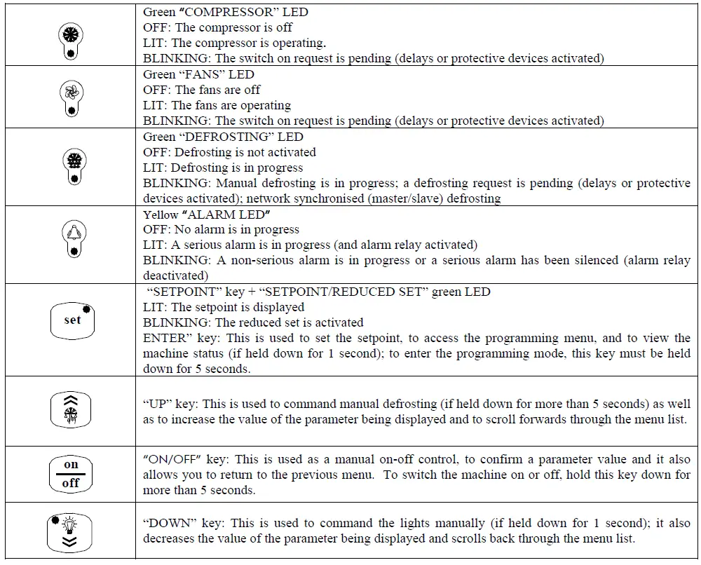 Diamond-AP50M-1A-Overlapping-Refrigeration-Unit-FIG-2
