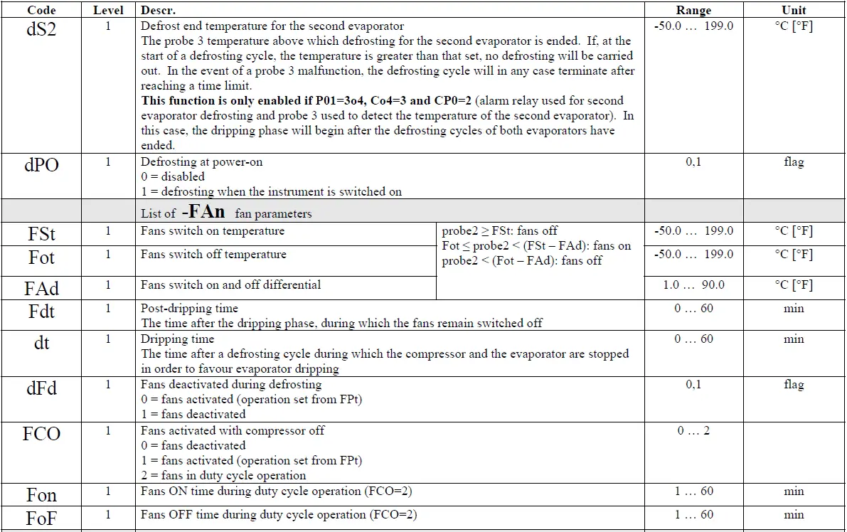 Diamond-AP50M-1A-Overlapping-Refrigeration-Unit-FIG-6