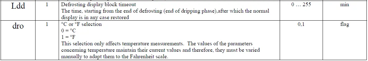 Diamond-AP50M-1A-Overlapping-Refrigeration-Unit-FIG-8