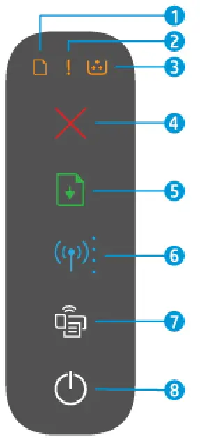 hp Neverstop Laser 1000 Series Printer - Wireless