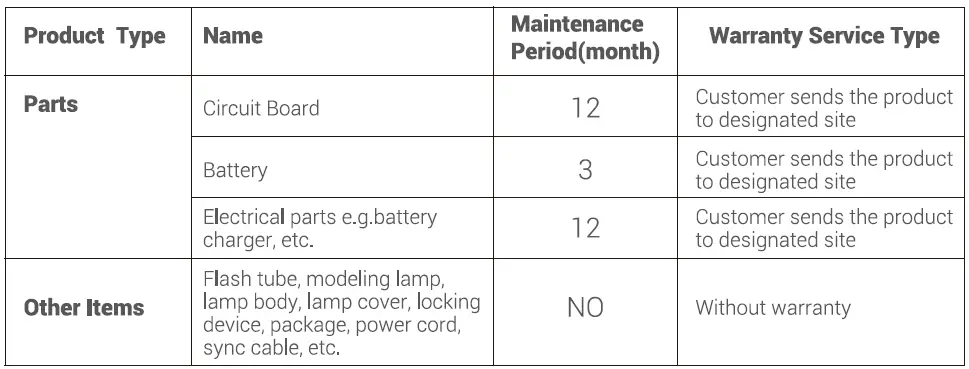 Godox-SL150III-SL-Series-LED-Video-Light-fig-15