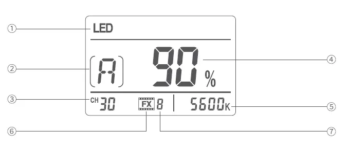 Godox-SL150III-SL-Series-LED-Video-Light-fig-2