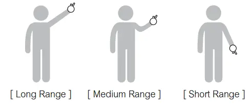 E-Collar-Technologies-ET-300-Mini-Educator-1-2-Mile-Remote-FIG-6