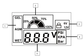 Technaxx-TX-193-10A-Battery-Charger-with-Air-Compressor-fig-4
