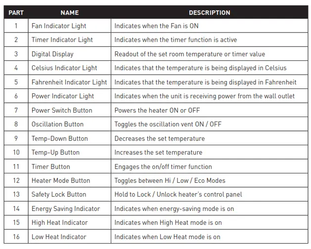 LifeSmart Infrared Tower Heater - CONTROL PANEL1