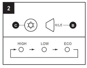 LifeSmart Infrared Tower Heater - OPERATING INSTRUCTIONS2