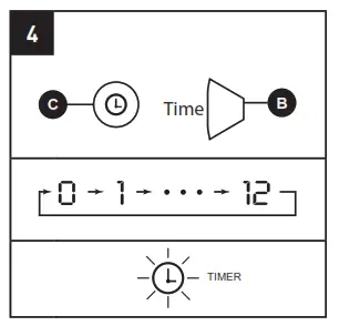 LifeSmart Infrared Tower Heater - OPERATING INSTRUCTIONS4
