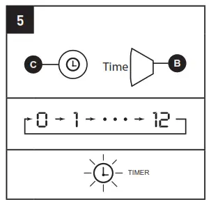 LifeSmart Infrared Tower Heater - OPERATING INSTRUCTIONS5