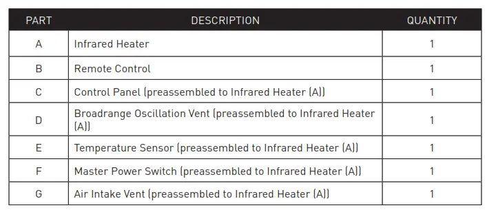 LifeSmart Infrared Tower Heater - PACKAGE CONTENTS1