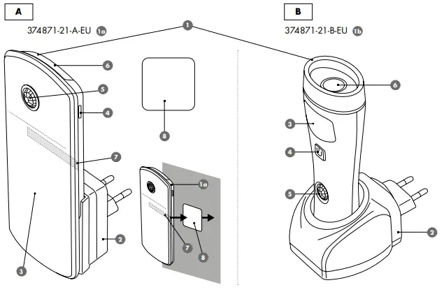 SWITCH-ON-374871-21-A-EU-Multi-Function-LED-Light-01