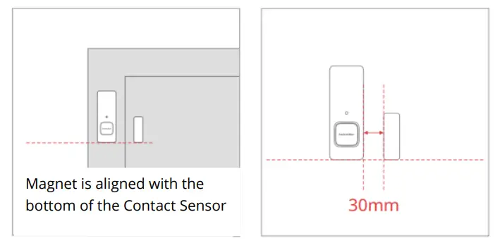 Mount to a surface using screws