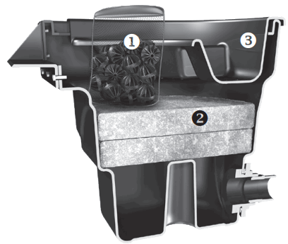 Aquascape 99774 BioFalls 1000 Filter - STEP 10