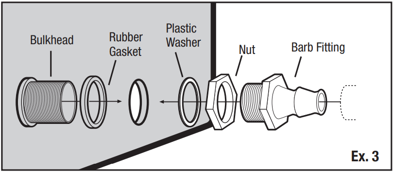 Aquascape 99774 BioFalls 1000 Filter - STEP 3