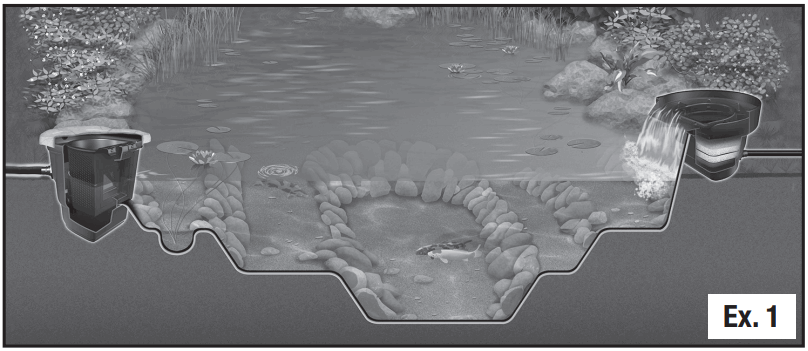 Aquascape 99774 BioFalls 1000 Filter - STEP