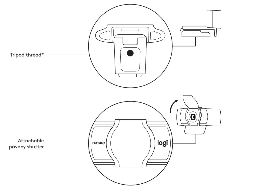 logitech C920e HD Webcam - KNOW YOUR PRODUCT 2