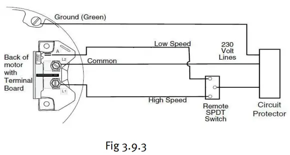 To Wire a Two-Speed Motor