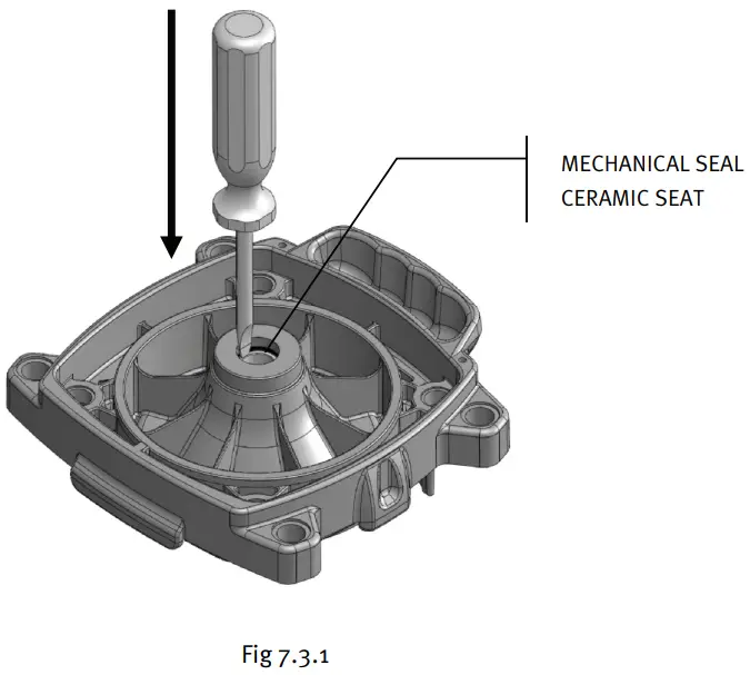 Removing the Ceramic Seat