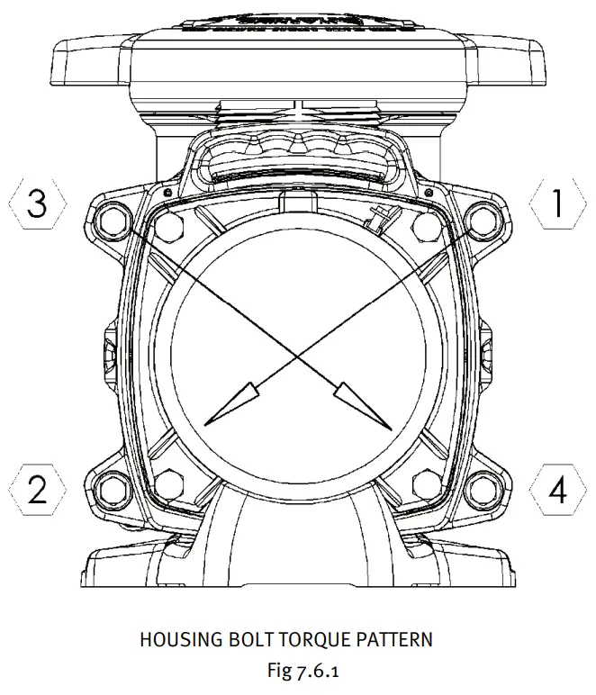 Replacing the Motor Assembly