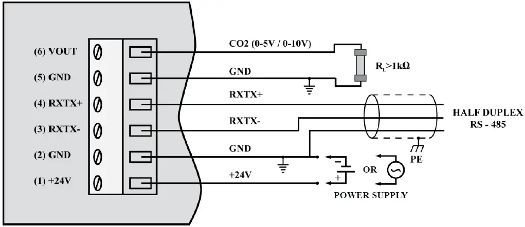 VTS-CO2-SENS-D-MODRTU-CO2-Concentration-Transducer-03