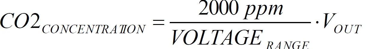 VTS-CO2-SENS-D-MODRTU-CO2-Concentration-Transducer-05
