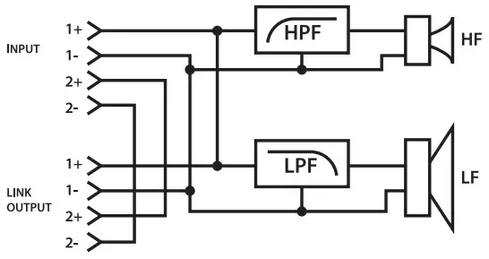 behringer PA Speaker System - fig 3
