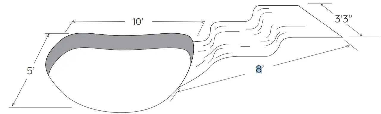 Atlantic PS3900 74039 Water Gardens Oasis Pond-Approximate Volume