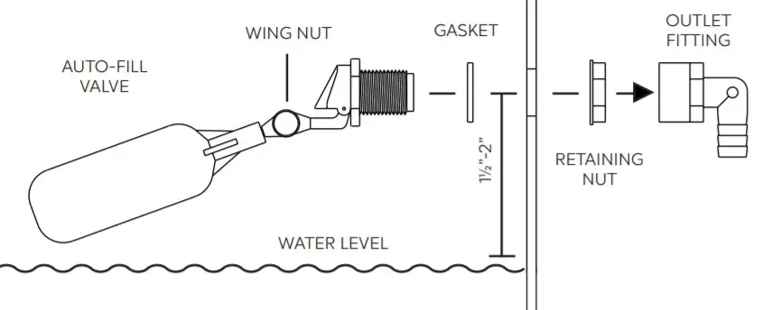 Atlantic PS3900 74039 Water Gardens Oasis Pond-Proper- Fill float